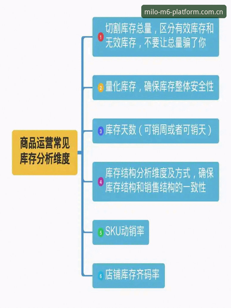 米乐m6手机版到底值不值得下载？从五个维度帮你分析清楚